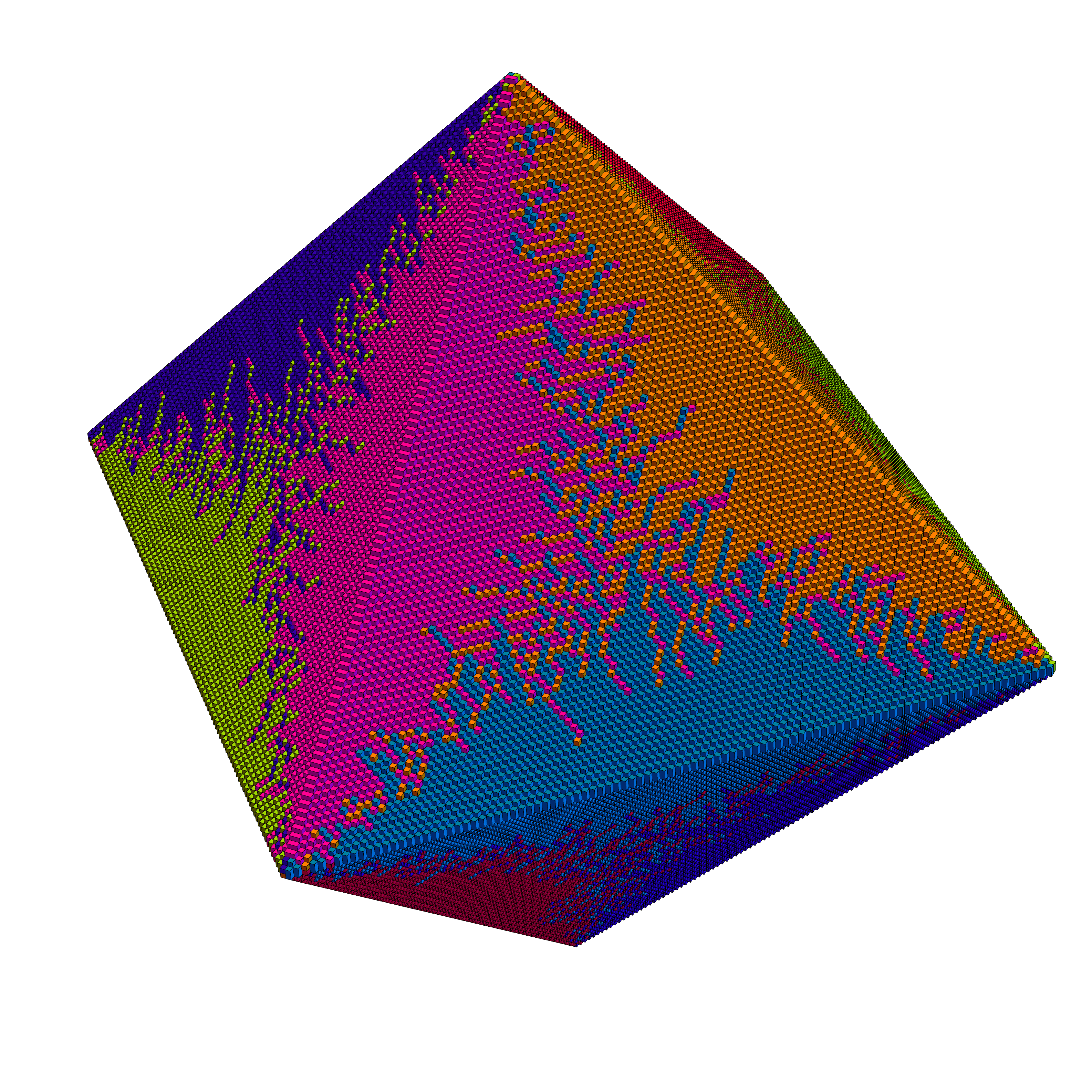 Preview image for Large deviations for the 3D dimer model