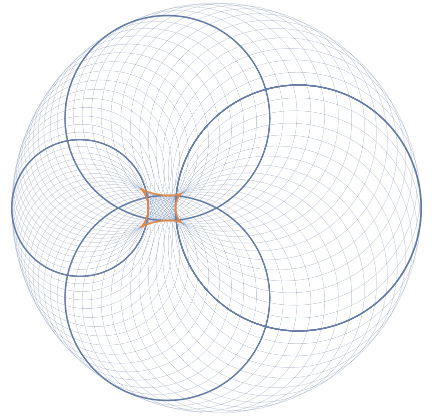 Preview image for Epstein curves and holography of the Schwarzian action